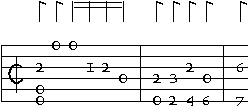 Табулатура
