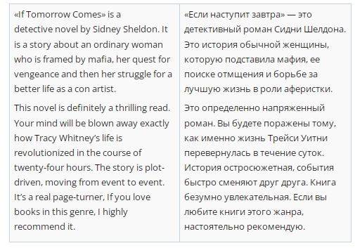 как говорить о книгах на английском