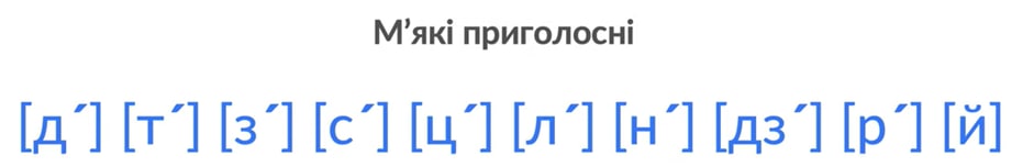 уподібнення приголосних