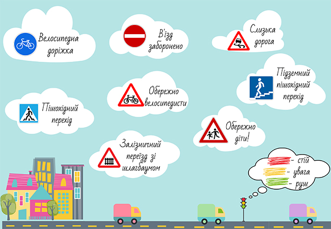правила дорожнього руху