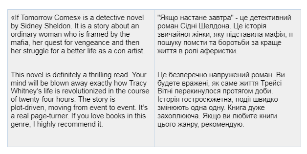 як говорити про книжки англійською