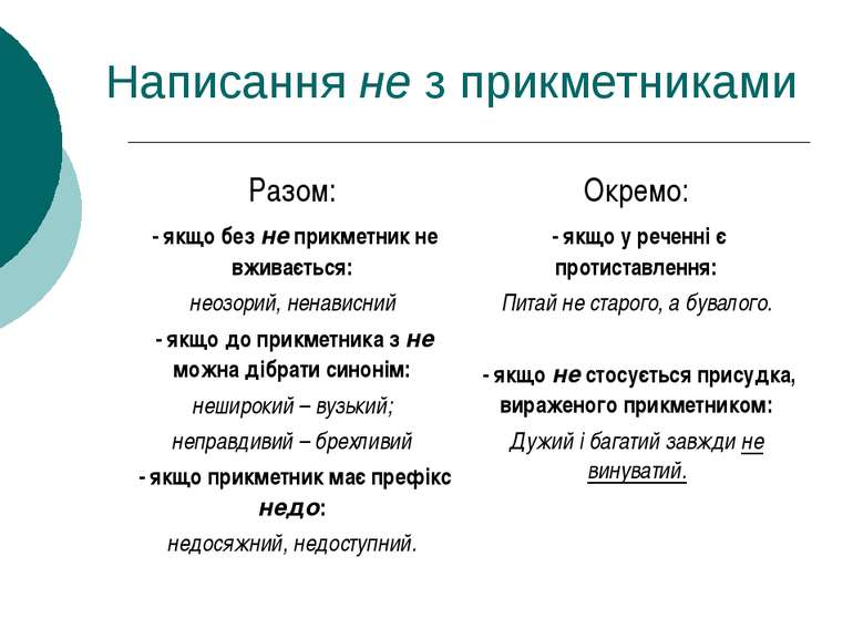 правопис не з різними частинами мови