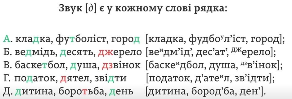 уподібнення приголосних