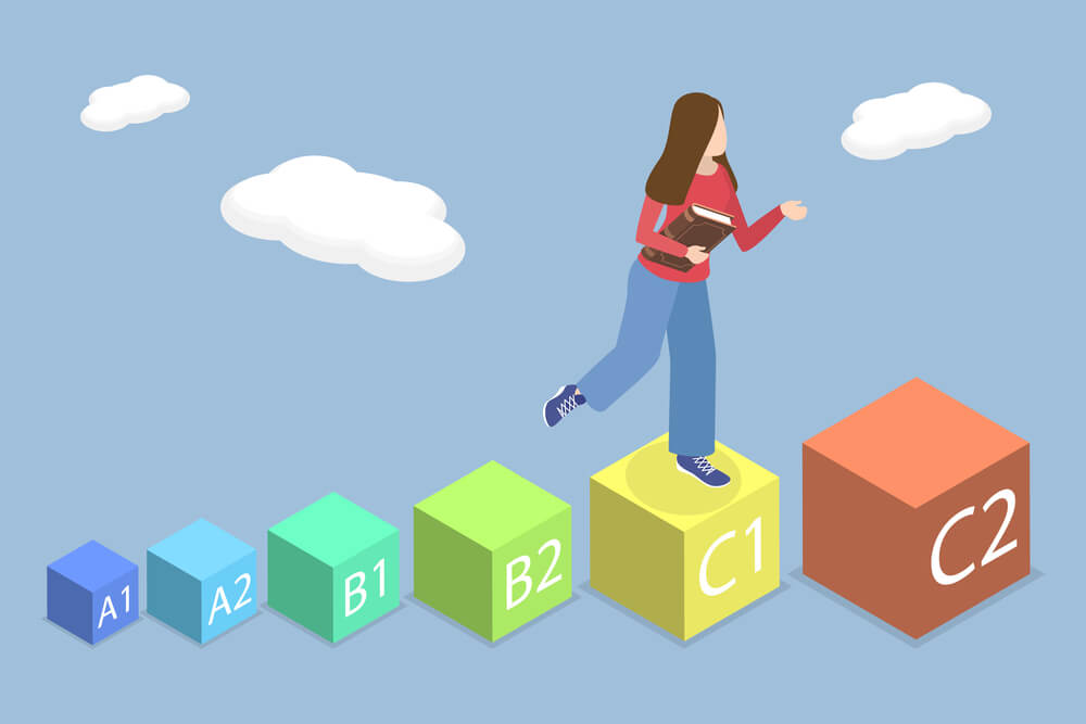 Уровни английского языка: что означает A1-C2 и как перейти на следующий уровень