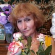 Тетяна К. id: 192810