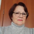 Тетяна Говорун id: 213638