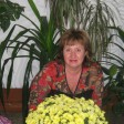 Ольга Смірнова id: 203662