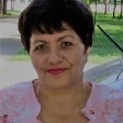 Віра Миць id: 44721
