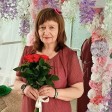 Світлана Семенюк id: 113154