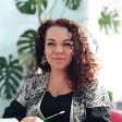 Олена Новицька id: 50989