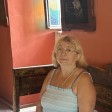 Олена Садовська id: 31411