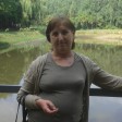 Людмила Костюк id: 135093