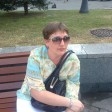 Лілія Кирилюк id: 8037