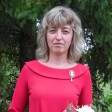 Світлана Сацько id: 126200