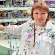 Ірина Грищенко id: 65395