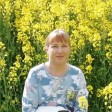 Тетяна С. id: 194890