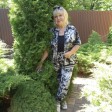 Алла Беланенко id: 216621
