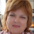 Олена Черненко id: 204025