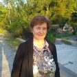 Алла Фетисова id: 166087