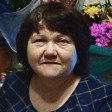 Ірина П.