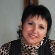 Ірина К. id: 198499