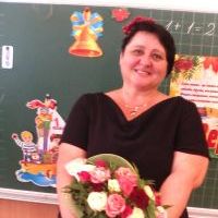 Репетитор - Ірина Б. id: 53884