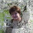 Ірина В. id: 84903