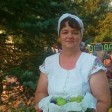 Любов Білоконенко id: 203135