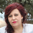 Ірина К.