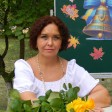 Олена Пилипець id: 182131