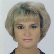 Вікторія У.