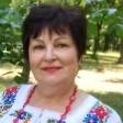 Надія Баштарова id: 203619