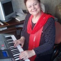 Репетитор Людмила Жульєва - BUKI